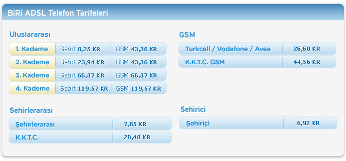 BiRi Adsl Telefon Tarifeleri