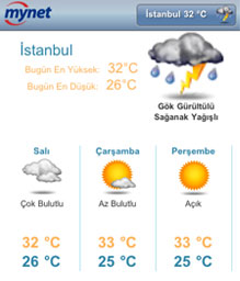Mynet iphone hava durumu uygulamas�